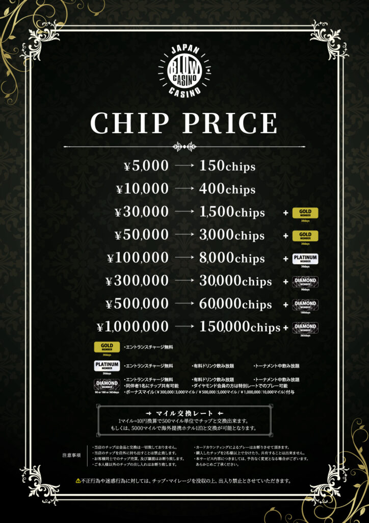 チップレート表